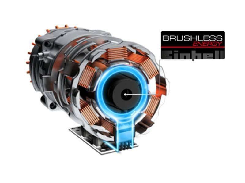 Газонокосилка аккумуляторная Einhell GE-CM 18/32 Li - Solo 3413256 фото