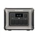 Зарядная станция ALLPOWERS R1500 1800 Вт 1607829 фото 5