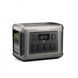 Зарядная станция ALLPOWERS R1500 1800 Вт 1607829 фото 1