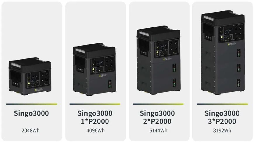 Зарядна станція IEETEK Singo 3000 3200Вт IEETEK Singo 3000 фото