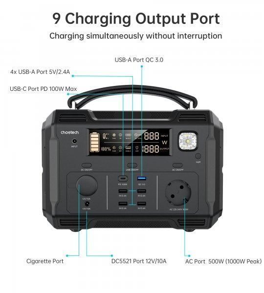 Зарядна станція Choetech BS004-EU-BK 1793912494 фото