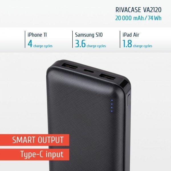 Портативний зарядний пристрій RIVACASE RIVAPOWER VA2120 (20000 мА) 1735437265 фото