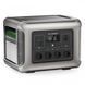 Зарядна станція ALLPOWERS R2500 2500 Вт 1607863 фото 3