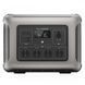 Зарядна станція ALLPOWERS R2500 2500 Вт 1607863 фото 2