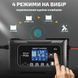 Розумний зарядний пристрій HTRC P20 для AGM, LiFePO4 для гелевих, літієвих і олив'яних акумуляторів 090115379 фото 3
