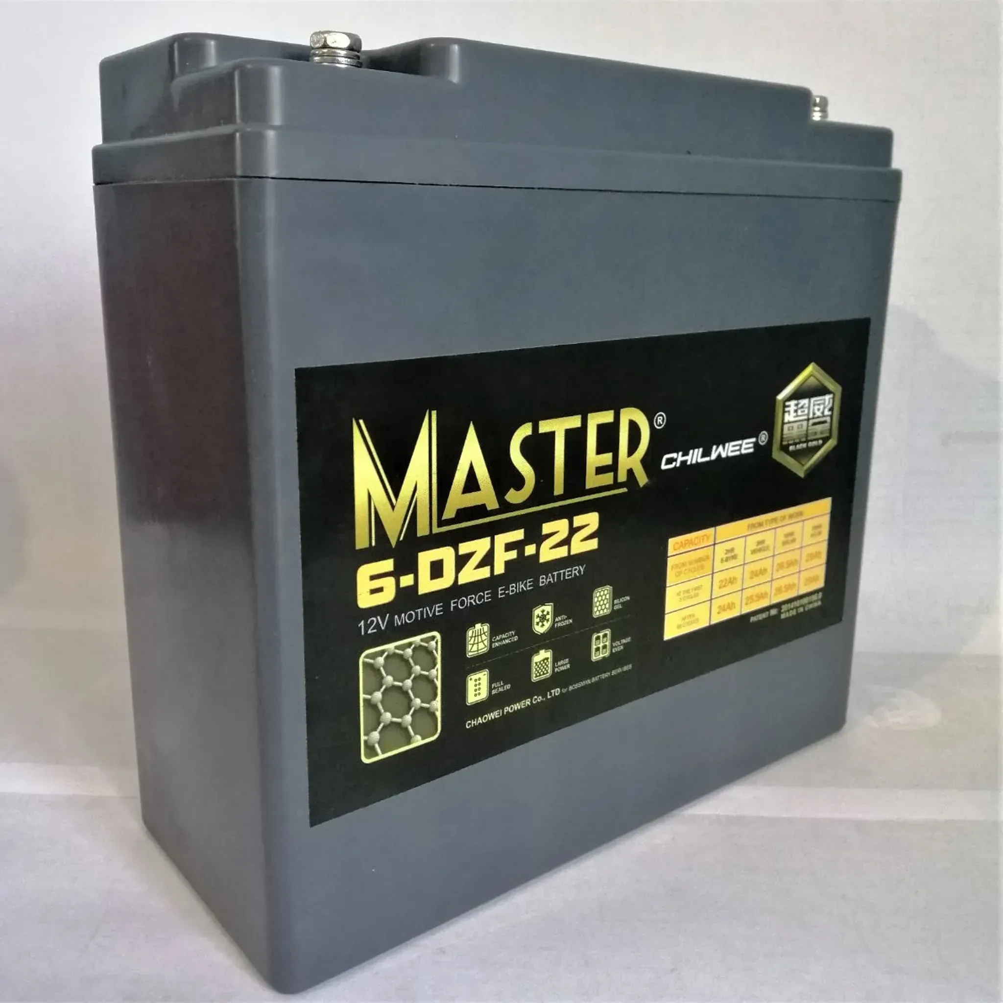 Акумулятор до електровелосипедів Master 6-DZM-22.2 — купити з доставкою по Україні