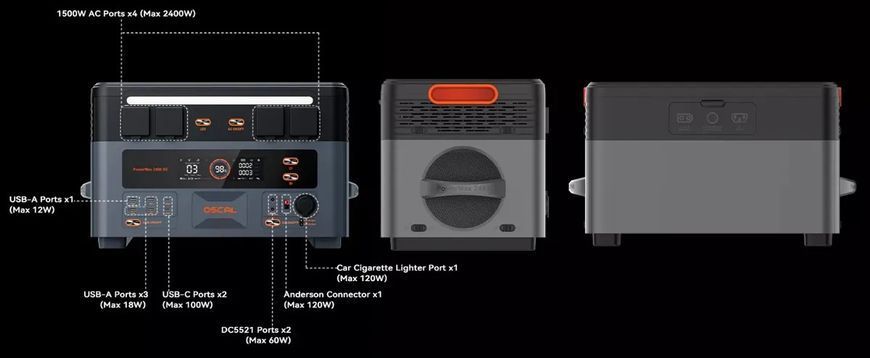 Зарядна станція OSCAL PowerMax 2400 SE OSCAL PowerMax 2400 SE фото