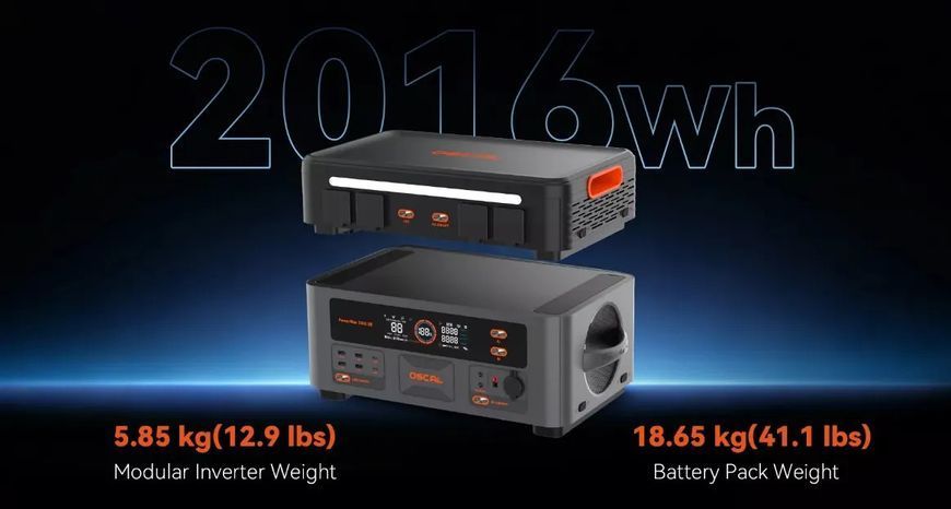 Зарядна станція OSCAL PowerMax 2400 SE OSCAL PowerMax 2400 SE фото