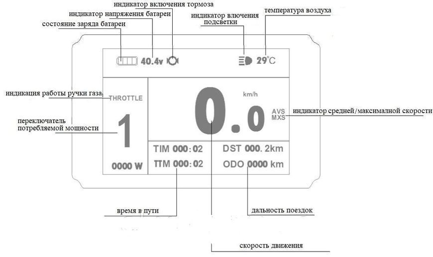 Дисплей КТ- LCD8YN + USB 24; 36; 48В 1044834358 фото