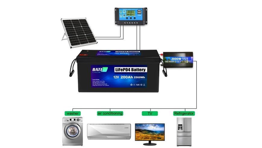 Літій-ферумний акумулятор Bate LiFePO4 12.8 V 200 AH 2282453165 фото