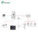 Акумуляторна батарея SUNPAL POWERPAL-E1 PP-E1-5kWh POWERPAL-E1 PP-E1-5kWh фото 2