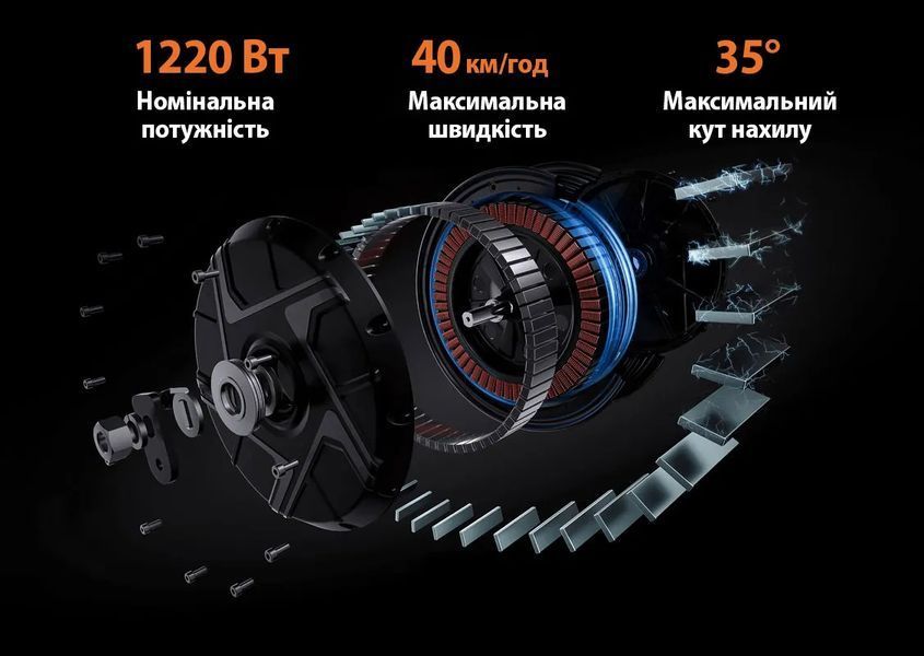 Моноколесо KingSong KS-16S PRO 1200W KS-16S PRO 1200W фото